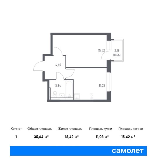 35,6 м², 1-комнатная квартира 6 940 680 ₽ - изображение 1