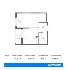 35 м², 1-комнатная квартира 7 652 152 ₽ - изображение 5