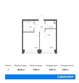 35,2 м², 1-комнатная квартира 28 692 488 ₽ - изображение 18