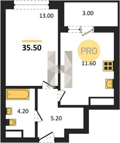 33 м², 1-комнатные апартаменты 2 400 000 ₽ - изображение 61