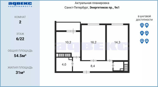 54 м², 2-комнатная квартира 15 000 000 ₽ - изображение 99