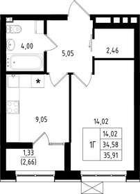 38,3 м², 2-комнатная квартира 5 990 000 ₽ - изображение 77