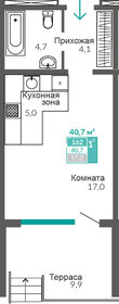 41,6 м², 1-комнатные апартаменты 9 277 000 ₽ - изображение 47