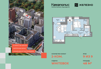 200 м², помещение свободного назначения 11 000 000 ₽ - изображение 19