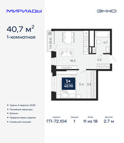 Квартира 40,7 м², 1-комнатная - изображение 1