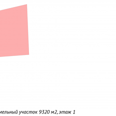 93,2 сотки, участок коммерческого назначения - изображение 4