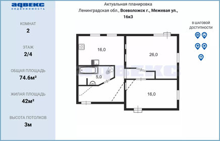 70 м², 2-комнатная квартира 10 200 000 ₽ - изображение 46