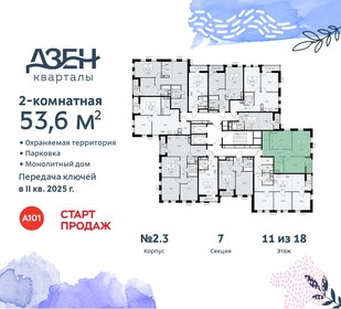 53,6 м², 2-комнатная квартира 13 700 314 ₽ - изображение 2