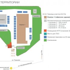 3093,5 м², помещение свободного назначения - изображение 3