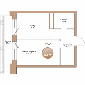 Квартира 39,5 м², 1-комнатная - изображение 1