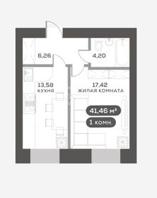 41,5 м², 1-комнатная квартира 7 500 000 ₽ - изображение 6