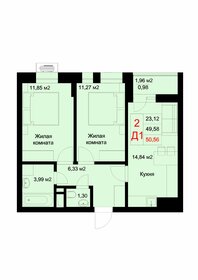 31 м², квартира-студия 6 506 000 ₽ - изображение 6