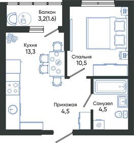 34,2 м², 1-комнатная квартира 7 394 040 ₽ - изображение 22