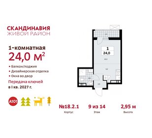 24,7 м², квартира-студия 8 400 000 ₽ - изображение 21