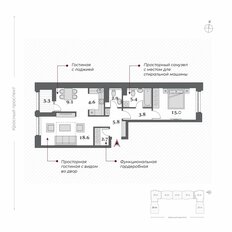 Квартира 69,6 м², 2-комнатная - изображение 3