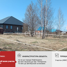 10 соток, участок - изображение 1