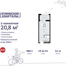 Квартира 20,8 м², студия - изображение 3