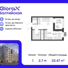 Квартира 23,5 м², студия - изображение 2