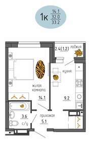 Квартира 33,2 м², 1-комнатная - изображение 1