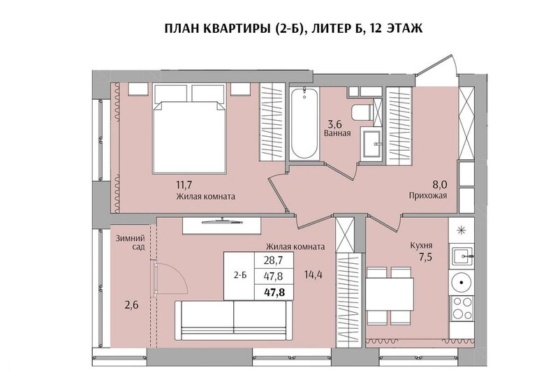 47,8 м², 2-комнатная квартира 7 371 955 ₽ - изображение 1