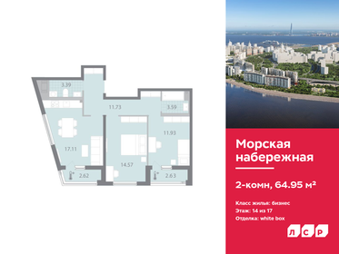 Купить квартиру на вторичном рынке и с парковкой в Пушкине - изображение 1