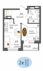 31,8 м², 2-комнатная квартира 4 562 696 ₽ - изображение 16