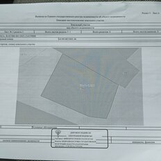 10 соток, участок - изображение 5
