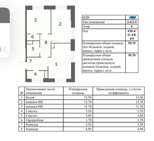 Квартира 59,7 м², 2-комнатные - изображение 1