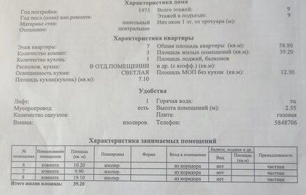 58,8 м², 3-комнатная квартира 8 900 000 ₽ - изображение 96