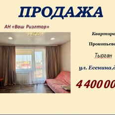 Квартира 54,1 м², 2-комнатная - изображение 2