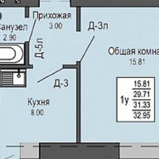 Квартира 33 м², 1-комнатная - изображение 5