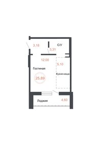25,9 м², квартира-студия 3 210 360 ₽ - изображение 8