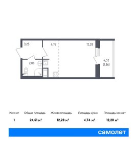 Квартира 24,5 м², студия - изображение 1