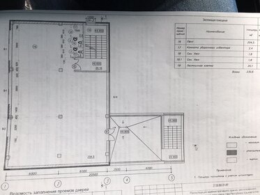 8 м², торговое помещение 8 000 ₽ в месяц - изображение 52