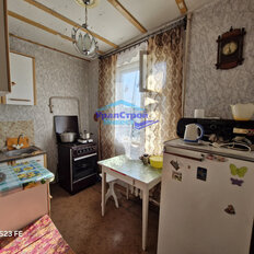 Квартира 31,6 м², 1-комнатная - изображение 3