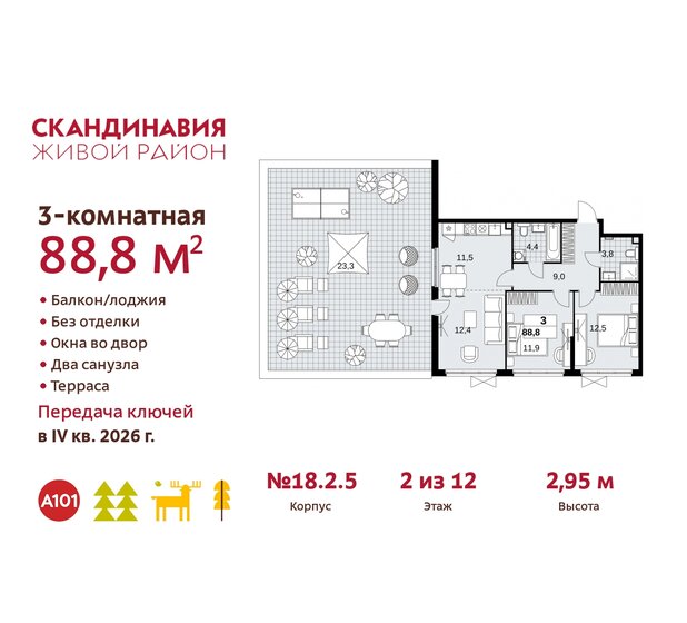 88,8 м², 3-комнатная квартира 22 084 594 ₽ - изображение 33