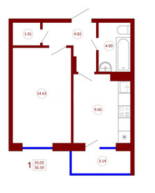 Квартира 36,6 м², 1-комнатная - изображение 1