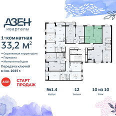 Квартира 33,2 м², 1-комнатная - изображение 4