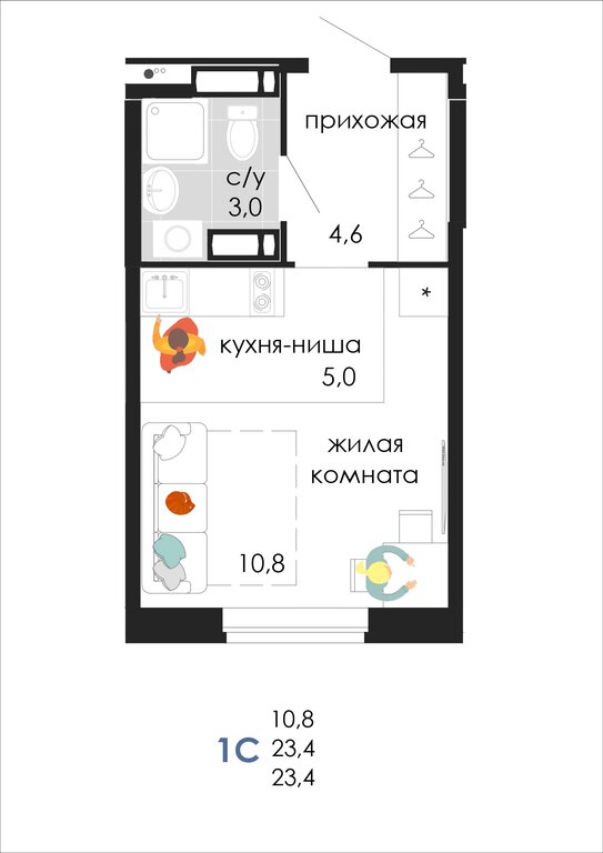 Варианты планировок Дом «Пятница» - планировка 5