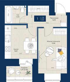 Квартира 32,5 м², 1-комнатная - изображение 1