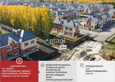 150 м² таунхаус, 2 сотки участок 10 950 000 ₽ - изображение 40