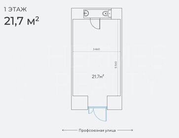 21,7 м², готовый бизнес - изображение 3