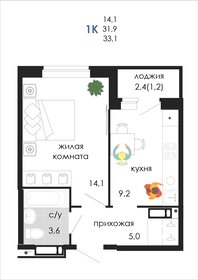 Квартира 33,1 м², 1-комнатная - изображение 1