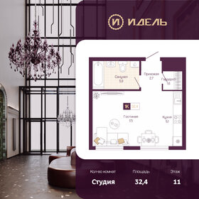 Квартира 32,4 м², студия - изображение 1