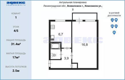 30 м², 1-комнатная квартира 2 850 000 ₽ - изображение 38