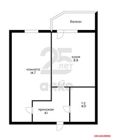 Квартира 36 м², 1-комнатная - изображение 1