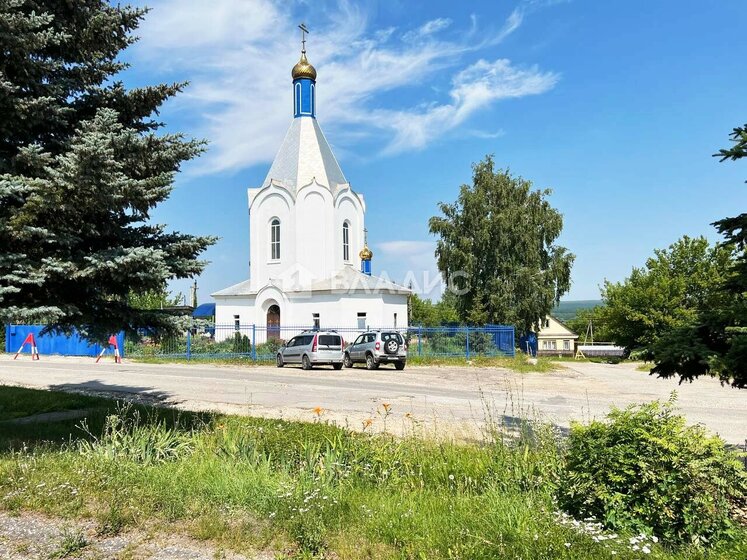 23,1 м², торговое помещение 1 100 000 ₽ - изображение 35