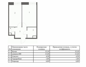 Квартира 40,5 м², 1-комнатные - изображение 1