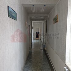 224,8 м², офис - изображение 3