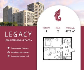 45,7 м², 2-комнатная квартира 29 458 220 ₽ - изображение 7